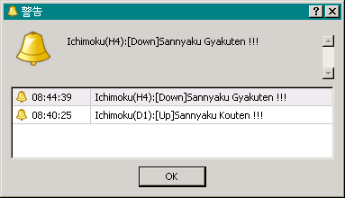 アラートダイアログ画面